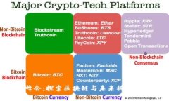 香港Web3峰会：探索区块链与未来科技的美丽与智