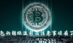   比特派钱包转账攻略：如何安全高效地转出资金
