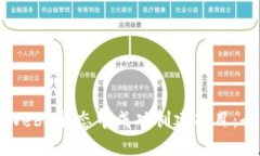 如何在Web3生态中成功创建项目：全面指南