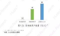 如何安全高效地进行比特币钱包间的100次转账？