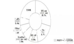   Bitpie官网app下载 - 安全便捷的数字货
