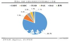 全面解析品牌Web3：如何在去中心化时
