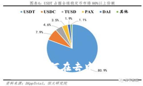 全面解析品牌Web3:如何在去中心化时代打造成功品牌
