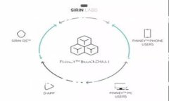 bias/bias比特派,数字货币,收币速度,区块链技术/