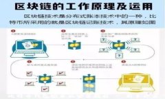 比特币钱包安卓版安装教程 - 新手必看