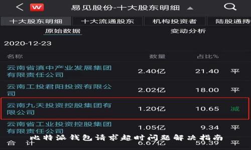 比特派钱包请求超时问题解决指南