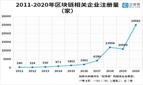 如何在BitKeep钱包中购买DeFi资产:完整指南