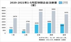 b特派钱包苹果版本下载官网：全面解