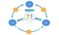 Web3时代的数据分析：重塑商业决策与