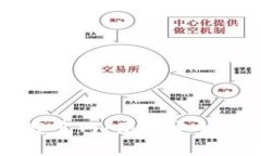 比特派钱包安卓下载官网：便捷安全的