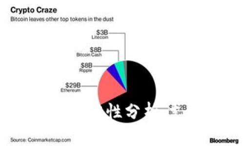 比特派与AMPL的兼容性分析:支持与否及其影响