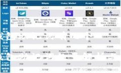 比特派钱包助记词有几个比特派钱包助
