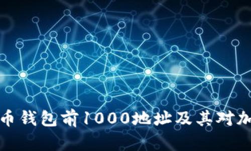 深入探讨比特币钱包前1000地址及其对加密市场的影响