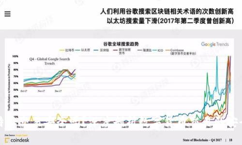 比特派交易安全吗？深度剖析数字货币交易的安全性