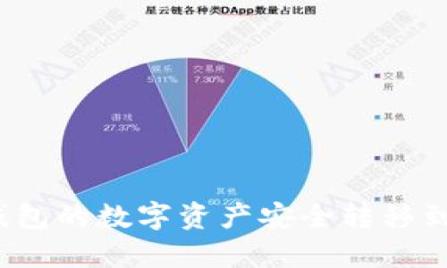 如何将比特派钱包的数字资产安全转移到CoinCola平台？