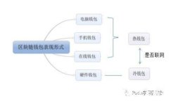   b特派海外版官网下载安装：全方位掌握海外信