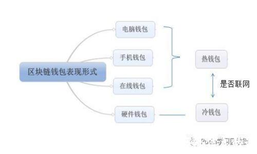 b特派海外版官网下载安装:全方位掌握海外信息的最佳选择