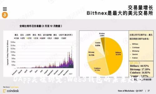 DApp灵魂绑定:Web3钱包的未来趋势