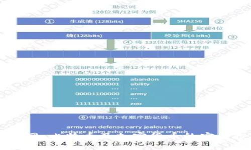 比特派官网:比特币及加密货币的安全投资平台