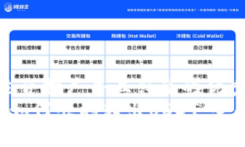 思考一个适合推广并且符合的优秀
BYing钱包如何顺利转出USDT:全面操作指南