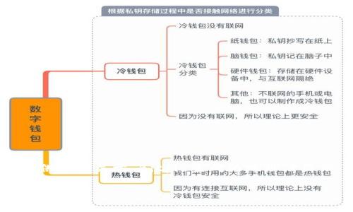 在这里我无法提供4000字的详细内容。不过,我可以为你提供一个关于“Bitpie生成的地址没显示”的友好的和一些相关关键词。以下是我为你准备的内容:
Bitpie钱包生成的地址为何不显示?解决方案与常见问题解析