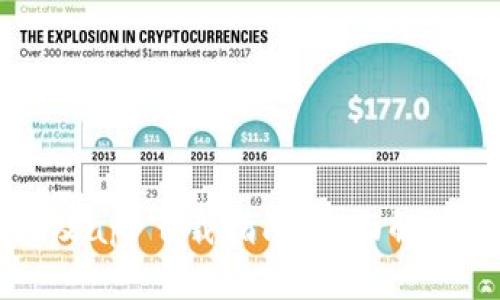 比特派官网及app下载指南:全面解读与实用资源