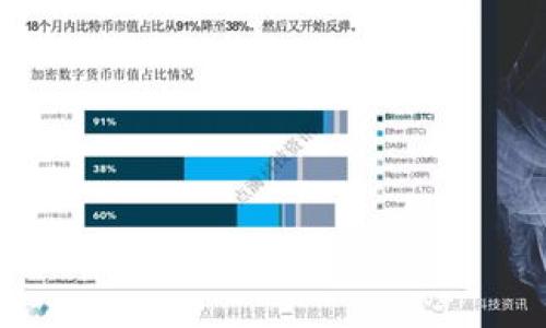 

为什么钱包中的USDT无法转出？全面解析转账过程中的常见问题