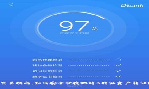 B特派交易指南:如何安全便捷地将B特派资产转让给他人