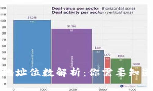 比特币钱包地址位数解析:你需要知道的所有信息