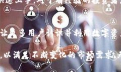   BitkeeP——创新数字资产管理平台的全景介绍