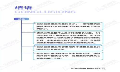 如何正确设置比特派钱包收款方式：从新手到高手的全流程指南