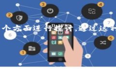 为了提供关于“BitP钱包是热钱包吗”