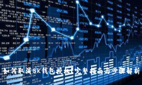 如何取消BK钱包授权？完整指南与步骤解析