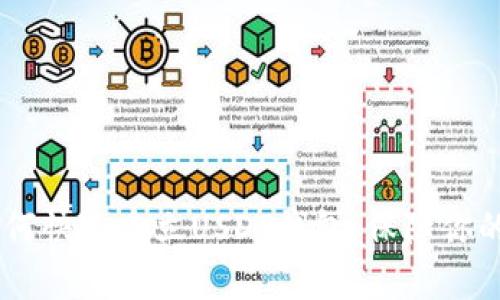 : 详细解析:如何快速建立USDT钱包,保障你的数字资产安全