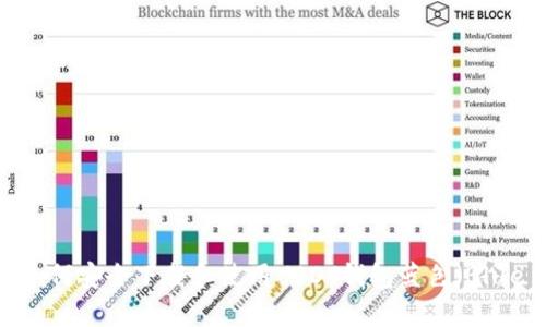 中国用户如何安全下载和使用USDT钱包蓝色(Blue Wallet)