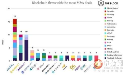 如何安全处理被骗的B特派:有效追回资金的策略与建议