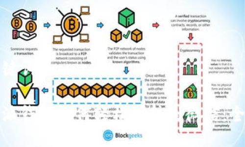 及关键词
比特派钱包如何轻松划转到微信:全攻略