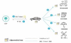 : 比特币钱包的功能分析：它如何参与交易？