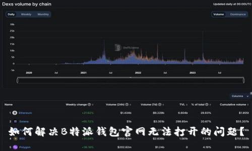 如何解决B特派钱包官网无法打开的问题?