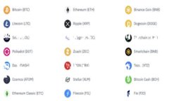 Bitpie刀锋的转接头通常被称为“Bitpi