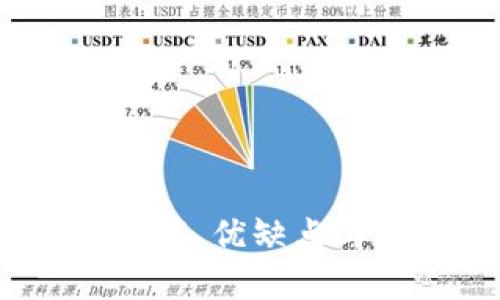比特派软件评测:功能、优缺点与用户体验深度分析