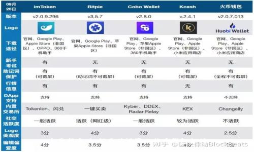 全面指南:如何正确设置比特币钱包支付