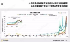 深入了解DECA WEB3：如何在去中心化世界中重塑商