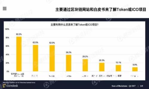如何使用微信钱包购买比特币：新手指南