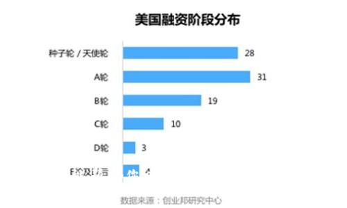 比特派钱包能帮助您赚钱吗?全面解析与投资机会