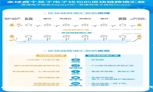 比特派电影院：探索电影院的新时代