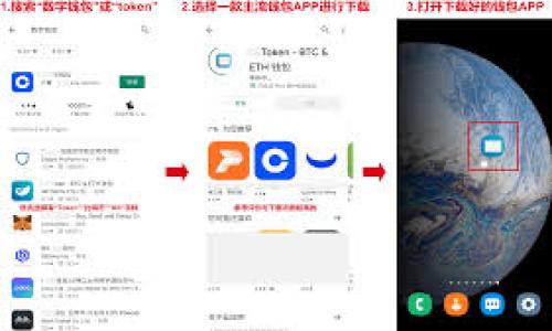 

深入解析比特币钱包源码：构建安全数字资产的基础