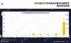如何在苹果手机上下载b特派软件：详