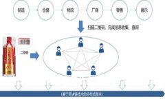比特派官网版APP：轻松管理你的加密资