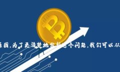 关于“bitp为什么不能转账了”的问题